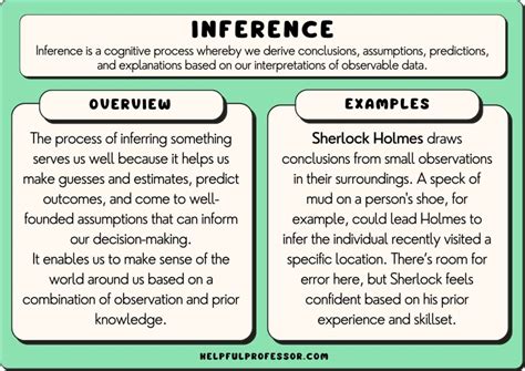 h diller fainomena hermes|INFERENCE FROM SIGNS .